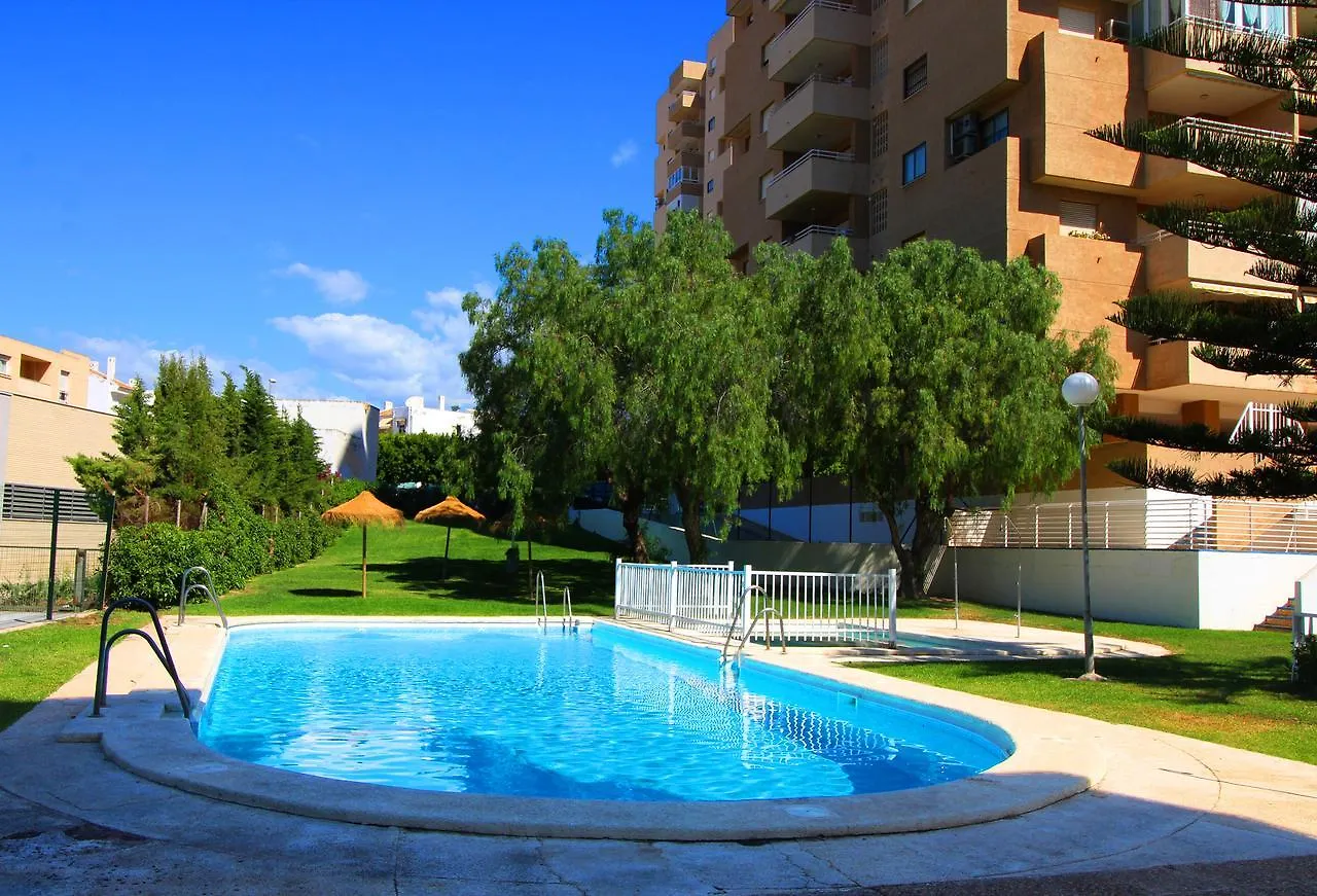 Expoholidays - Apartamentos Corinto location